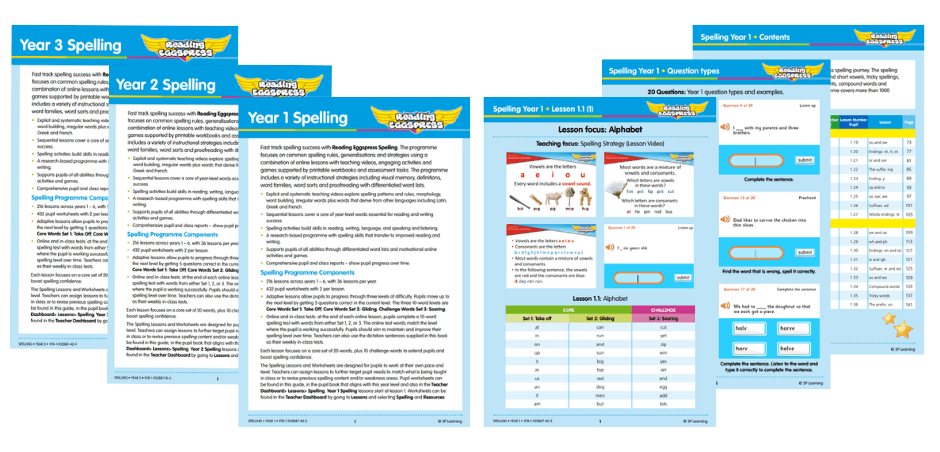 Spelling Teaching Guides in Reading Eggspress