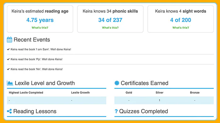 ABC Reading Eggs progress report for parents
