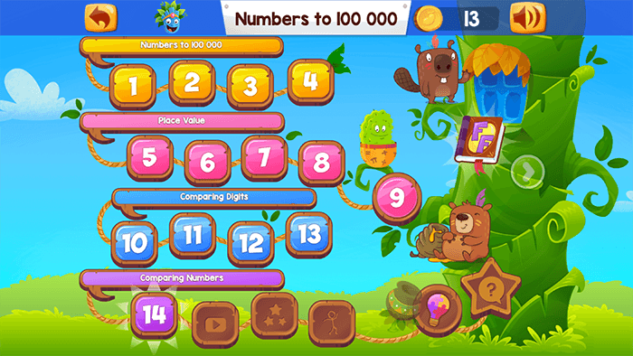 Mathseeds Prime maths program for years 3-9